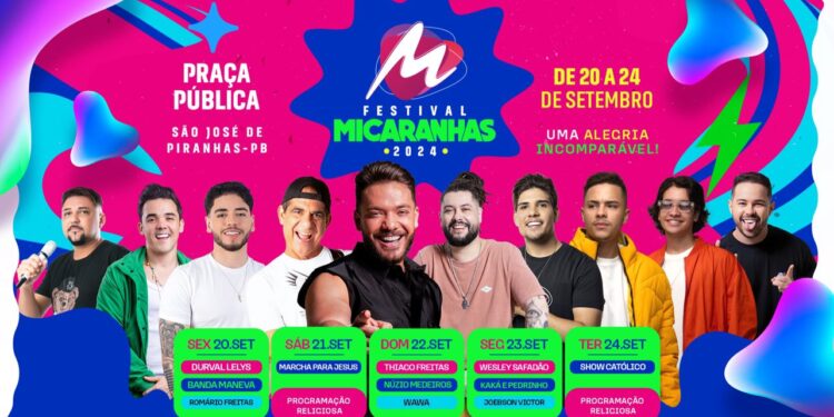 Festival Micaranhas 2024